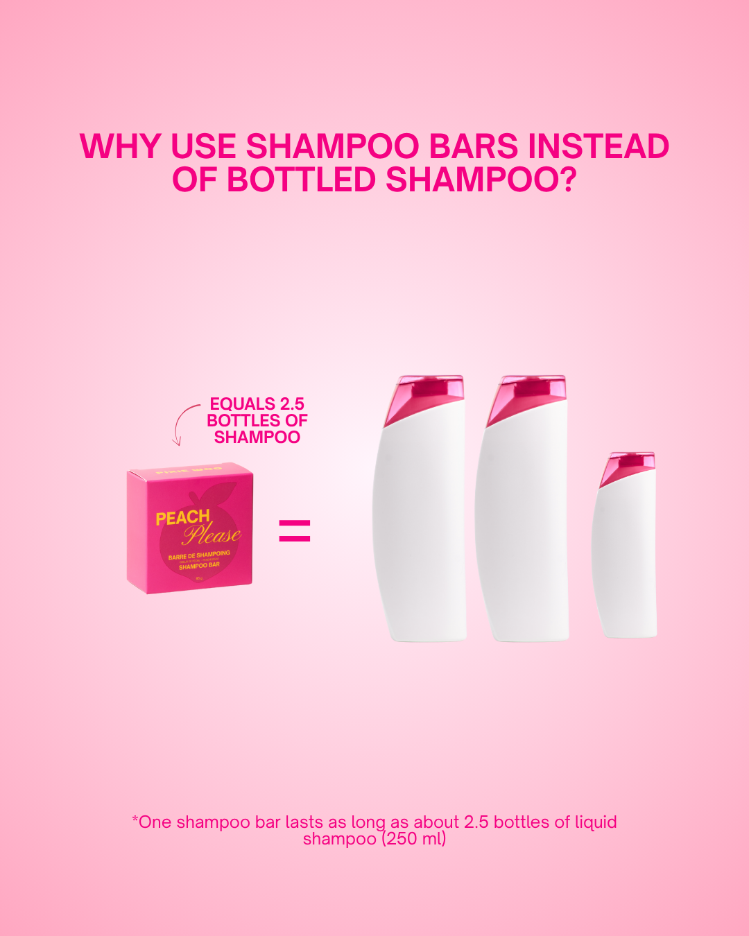 Shampoo bar - Peach Please